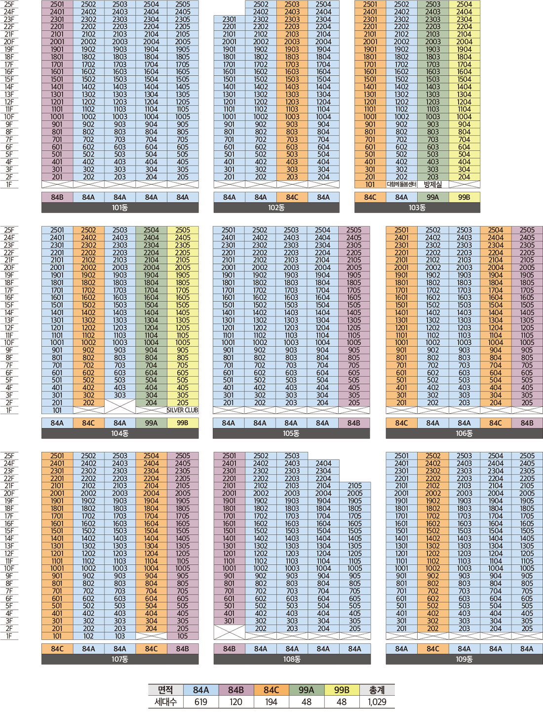 김포 한강스위첸 모델하우스